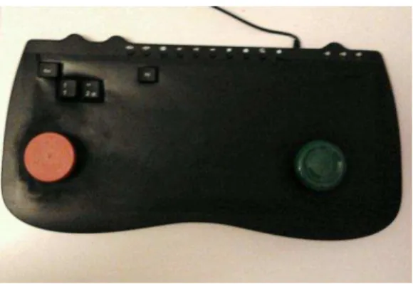 Figura 1. Teclado adaptado utilizado para interação com o programa CogniPlus®. 