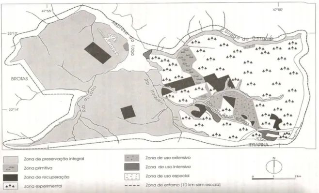 Figura 2.  Proposta de Zoneamento Ambiental para a Estação Ecológica e Estação  Experimental de Itirapina (SP) (DELGADO et al., 2004) 