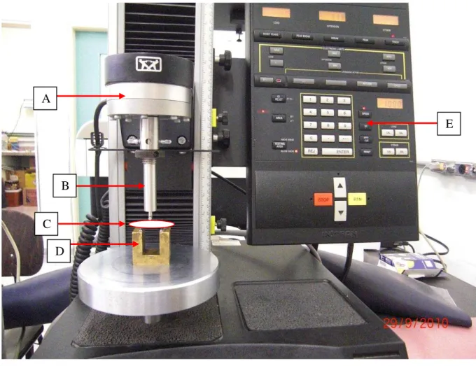Figura 1 - Foto  ilustrativa  da máquina  de  ensaio  universal Instron (modelo  4444) preparada para o  teste de flexão a três pontos em fêmur de rato