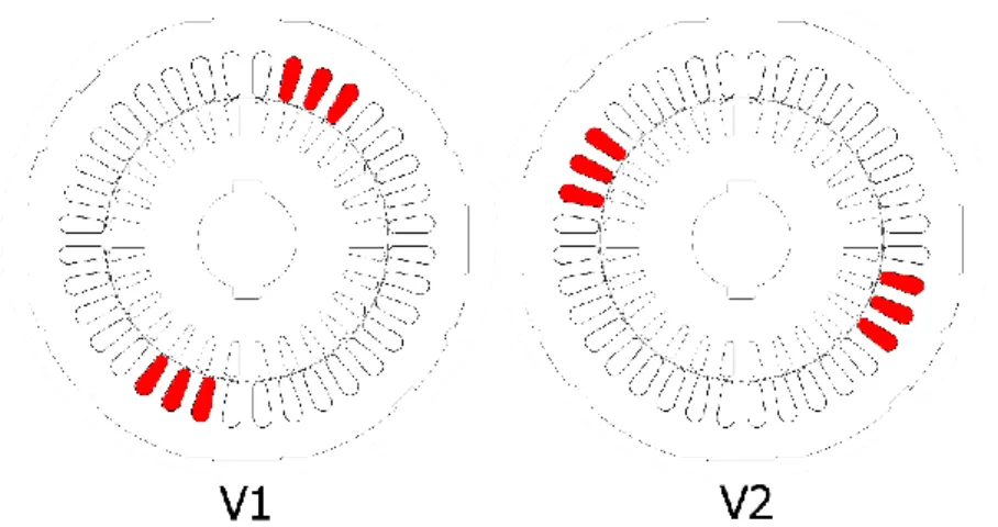 Figura 2.6 - Faces pertencentes à fase V (Flux2D). 