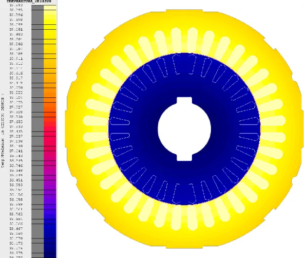 Figura 2.20 - Comportamento térmico do MIT ao fim de 500s (Flux2D). 