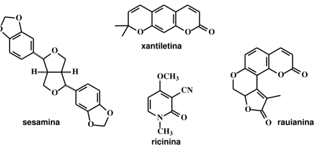 Figura  1.9:  Estrutura da  lignana  sesamina, das  cumarinas  xantiletina  e  rauianina e  do alcalóide ricinina