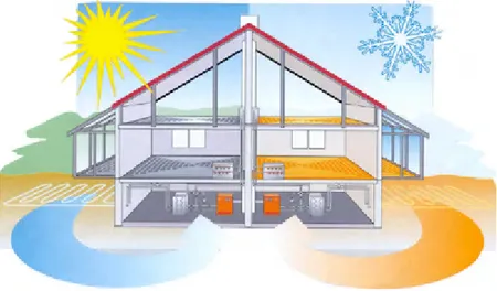 Figura 2.12 Figura esquemática da aplicação de um piso radiante (Rocatherm, 2010)