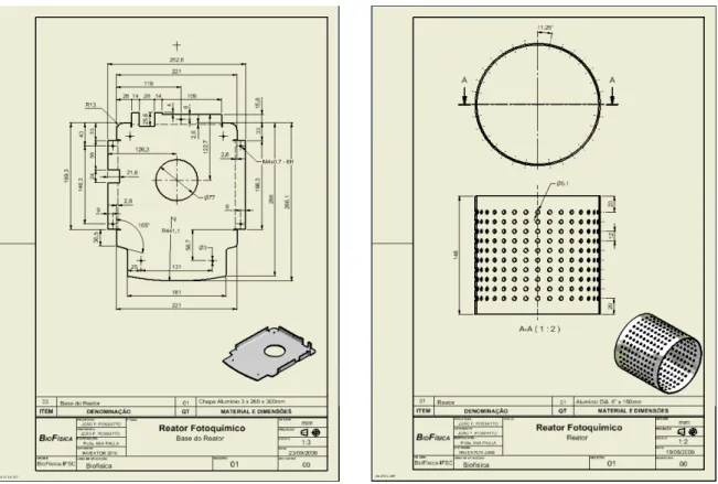 Figura 3.6 – Detalhamento da Base e Cilindro do reator fotoquímico a LEDs 