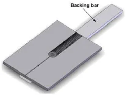 Figura 4.5 Placa soldada utilizando o backing bar para realizar as medidas de  temperatura