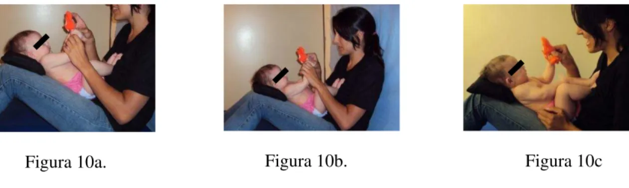 Figura 10 (treino em reclinado). 10a. pesquisador segurou o objeto dentro do campo visual do lactente e  conduziu a mão do lactente ao objeto; 10b