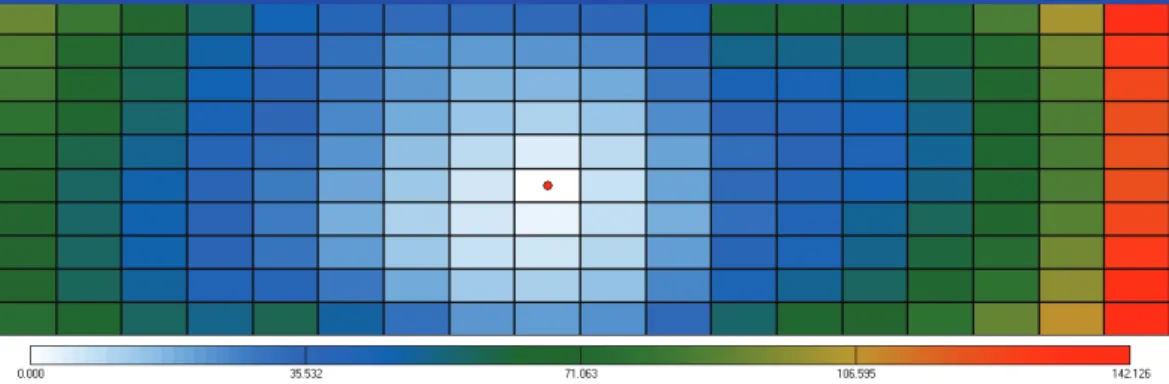 Figure 2.5. 2010 Chile earthquake source subfault time rupture adopted for simulations