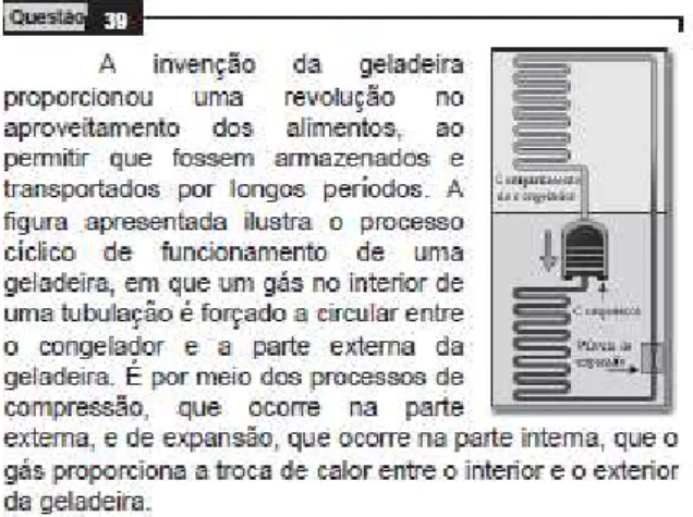 Figura 4 - Questão 3 da prova azul de Ciências da Natureza e suas Tecnologias explicitando a influência  da Ciência na Sociedade