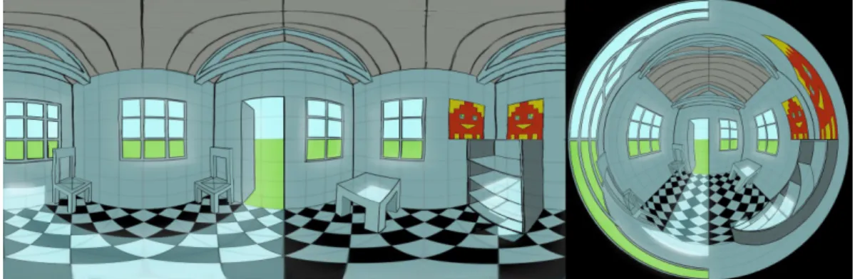 Figure 1: Equirectangular panorama of a cubical room seen from its center (left), compared with azimuthal equidistant per- per-spective of the same (right)