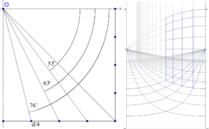 Figure 7: Left: Protractor measurement of a uniform grid on a box. Right: Equirectangular perspective of a corner of the box