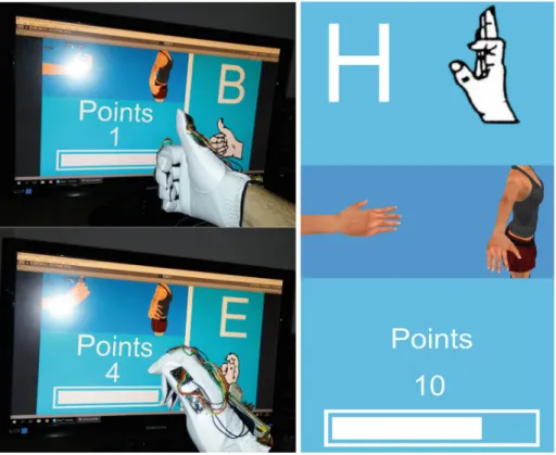 Fig. 5. Application for learning stimulation of alphabet sign language. The user is encouraged to replicate the hand position