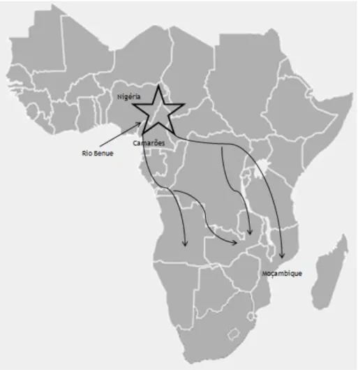 Figura 4. Representação da expansão Bantu. Na figura está assinalado o provável centro de origem Bantu  ao longo do rio Benue entre Nigéria e Camarões