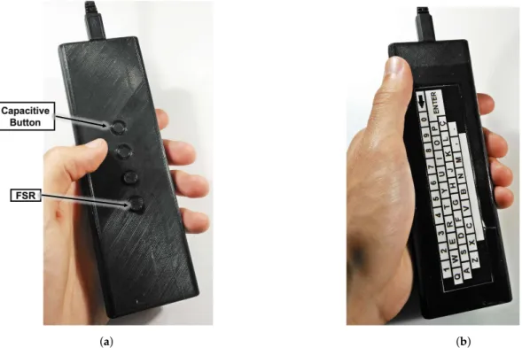 Figure 2. Evaluation prototype-3D printed structure; (a) Top outer part; (b) Bottom outer part.