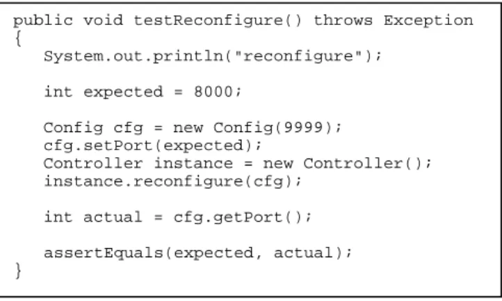 Figure 4. Sample test case for method  Controller.reconfigure(Config)