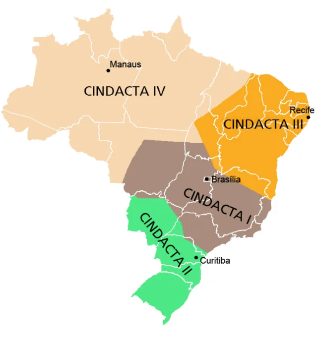 Figura 3: CINDACTAs. 
