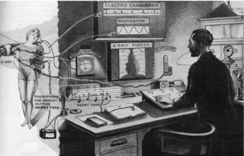 Figura 1: Previsão de telemedicina dos jornalistas da revista Science and Invention em 1924 