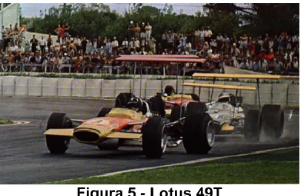Figura 5 - Lotus 49T 