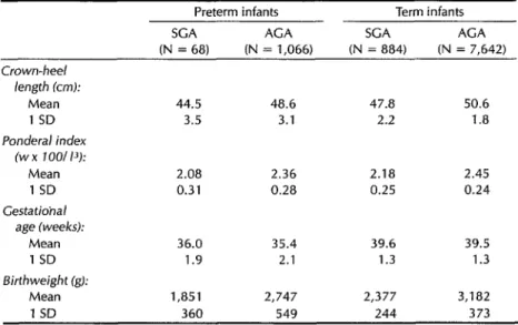 Table  4  shows  early  neonatal  mortality  among  different  subgroups  of  the  study  population