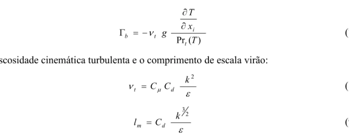 Tabela 1 –  Constantes empíricas do modelo de turbulência k-e standard. 