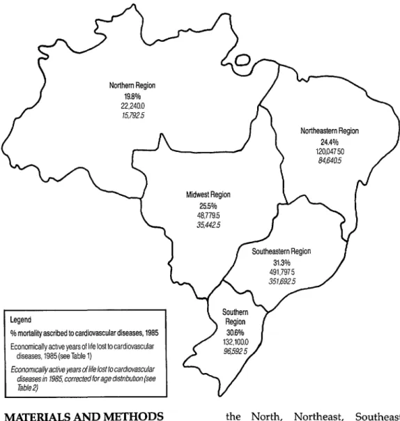 Figure  1.  A  map  of  Brazil  showing  the  country’s  five  regions,  the  percentage  of  1985  mortality  ascribed  to  cardiovascular  diseases  in  each  region  (bold  type),  and  the  economically  active  years  of  life  lost  to  cardiovascula