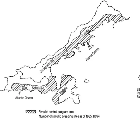 Figure  1.  A  map  showing  the  survey  area  along  the  North  Littoral  Zone  of  520 Paulo  State