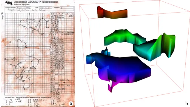 Fig. 1. Topographic information for the studied cave chamber. a) Copy of the notebook sketch based on in situ measurements; 