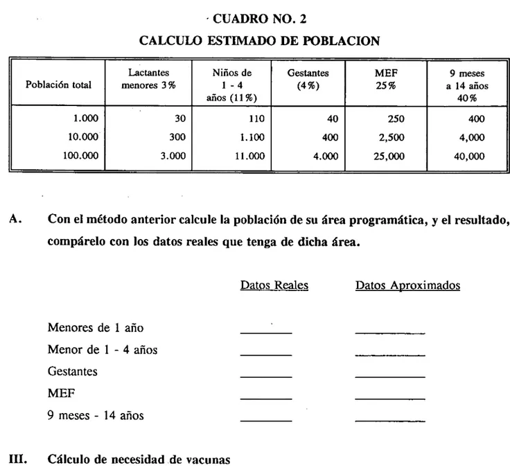 CUADRO NO. 2 