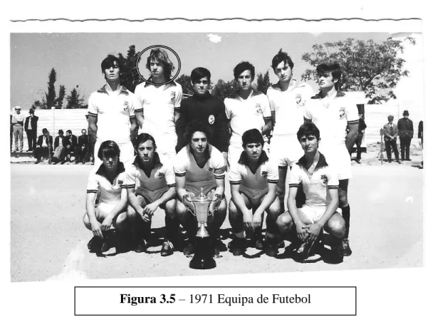 Figura 3.5 – 1971 Equipa de Futebol 