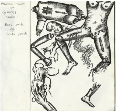 Figura 4.13: Esboço de corpos cibernéticos desmembrados  .