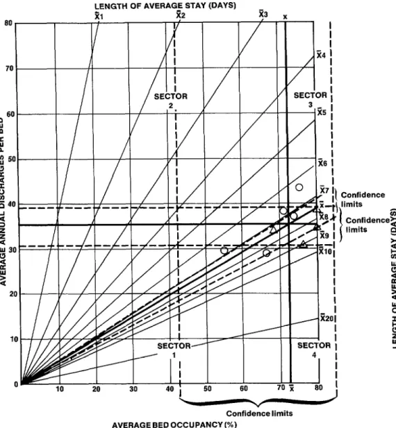 Figure 3-co&amp;wed 