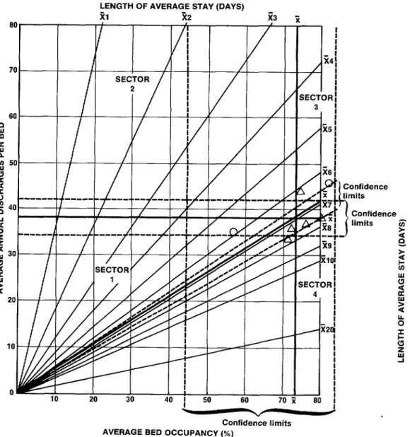 Figure 3-continued 