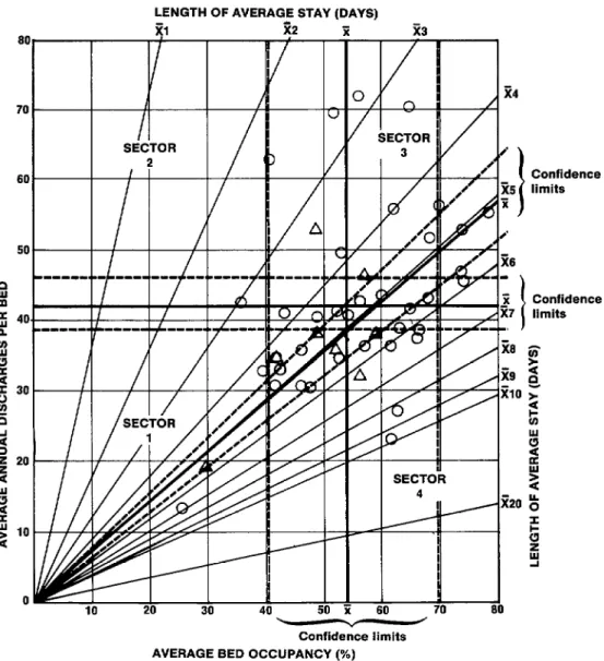 Figure 3-continued 