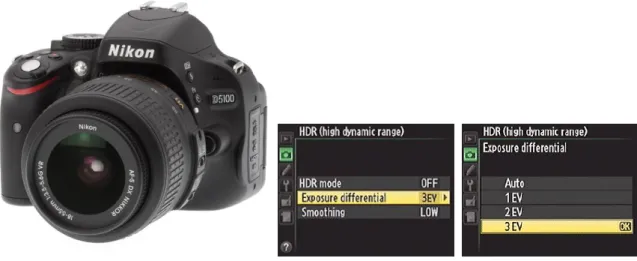 Figura 2.9 Nikon D5100 com opção HDR e outras subopções no menu da máquina (imagem original  [Barnett'11])