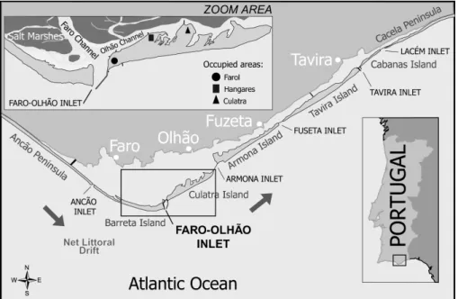 Figure II.2 Ria Formosa Barrier Island System, including the location of the Faro-Olhão Inlet and adjacent  shoreline 