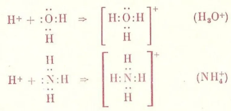 Figura 2: Forma de estrutura dos iões Hidrónio e Amónio 