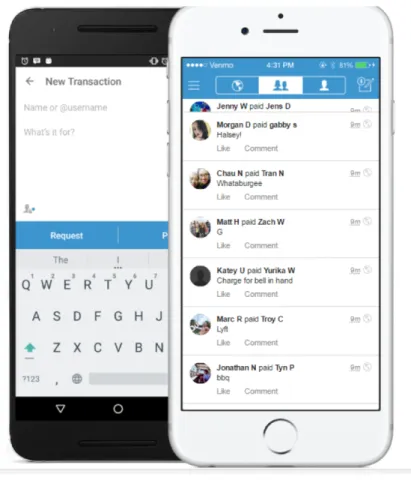Figure 6 - Venmo mobile app 
