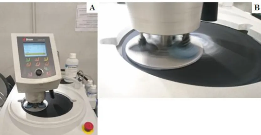 Figure 4.14 – A-Pre-polishing; B-Polishing the samples 