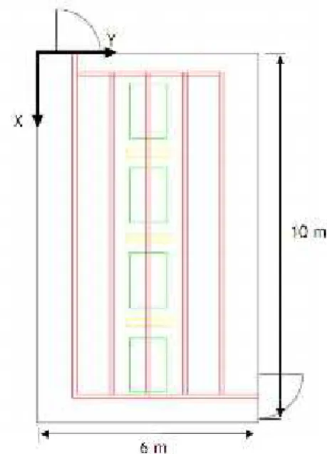Figure 2 Evaporators location inside cold room n. º 1.