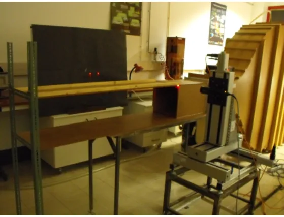 Fig. 8 Wind Tunnel and Test Section 