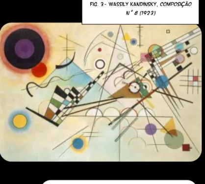 Fig. 3- Wassily Kandinsky, Composição  nº 8 (1923) 