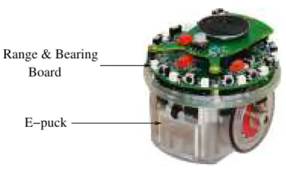Fig. 2 The e-puck with a range &amp; bearing board [21].