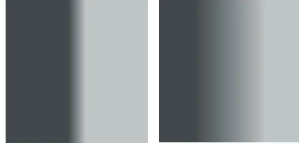 Figure 1: Both narrow and broad but linear transitions between dark and bright regions  lead to the perception of Mach bands, a dark band to the left and a bright one to the 