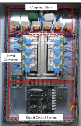 Fig. 12.  Experimental  results  for  phase  a  of  the  ac-dc  stage:  Current  in  inductors L 1  (i L1 : 0.2 A/div) and L 2  (i L2 : 0.2 A/div); Resulting grid current (i ga :  0.5 A/div)