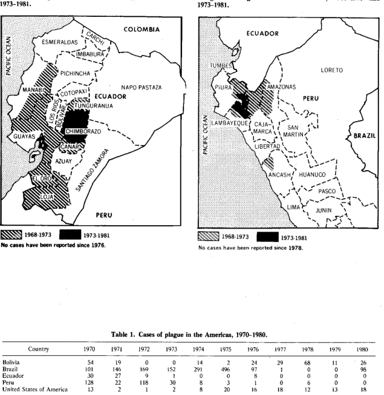 Figure  3.  Plague  occurrence  in  Ecuador,  1968-1973  and