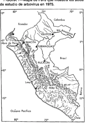 FIGURA  I-Mapa  de  Perú  que  muestra  los  sitios  de  estudio  de  arbovirus  en  1975
