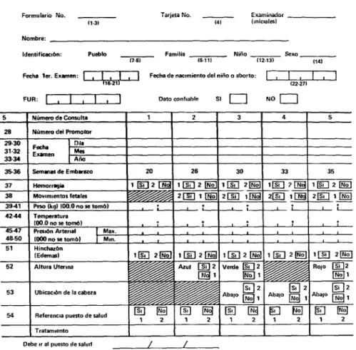 FIGURA  4-Formulario  que  utilizan  los  trabajadores  de  salud  no  profesionales  para  registrar  la  altura  uterina  y  otros  datos  de  importancia