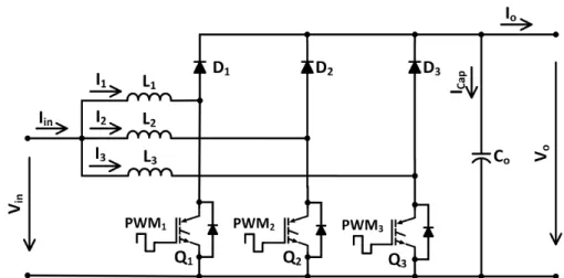 Figure 2.1: Three-phase interleaved DC-DC boost converter.