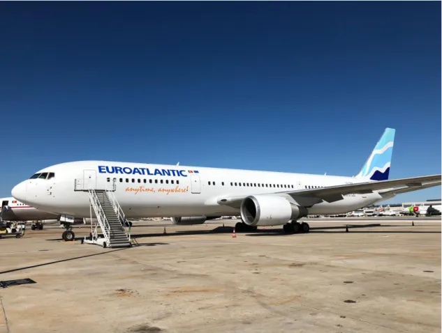 Figure 3: euroAtlantic Airways Boeing 767-300 ER (EAA, 2019)