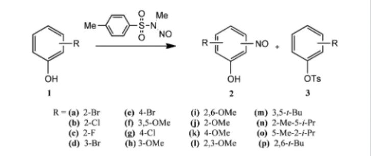Figure 3: Possible stabilization of the pheno x yl radical by the metho x y groupsFigure 2: Nitroso group transfer from MeNMBS to substituted phenols