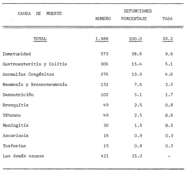 CUADRO  No.  12. 